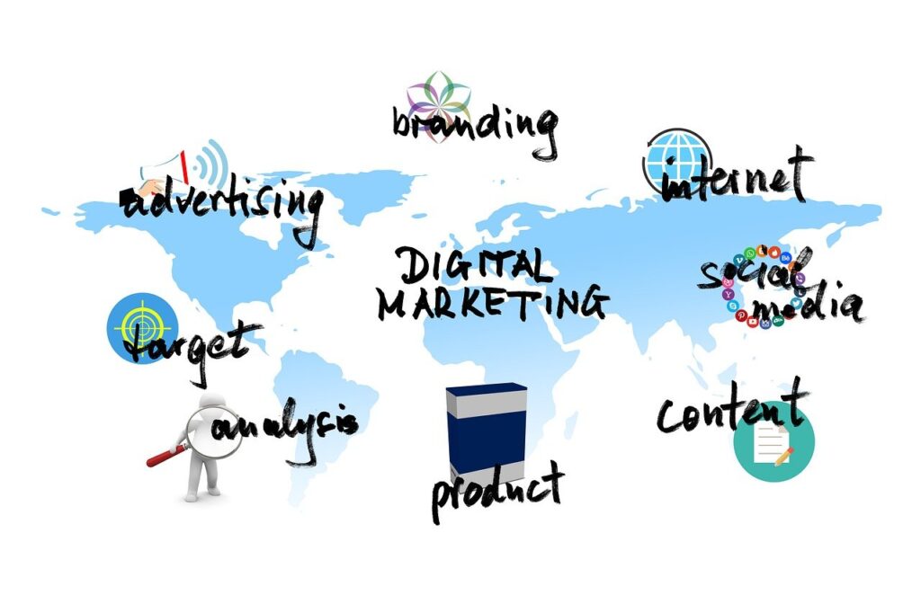 digital marketing services in hyderabad